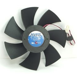 VENTILATEUR SILENCIEUX CPU 12Vdc ZALMAN