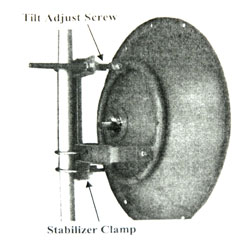 ANTENNE 5,150-5,850 GHz PARABOLE 32dBi